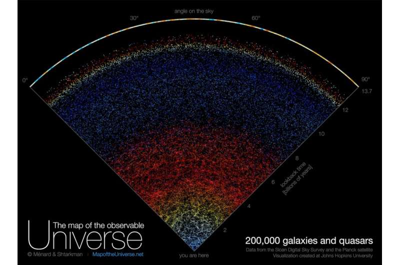 Новая карта Вселенной впервые показала 200 тысяч галактик